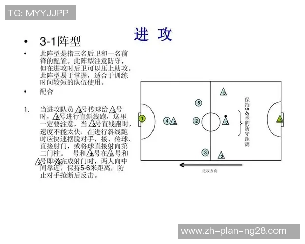 硕士研究生在足球战术分析中的应用与实践探讨