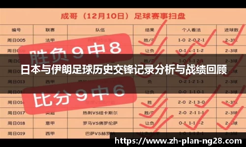 日本与伊朗足球历史交锋记录分析与战绩回顾