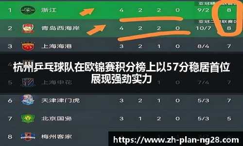NG28app