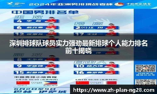 深圳排球队球员实力强劲最新排球个人能力排名前十揭晓