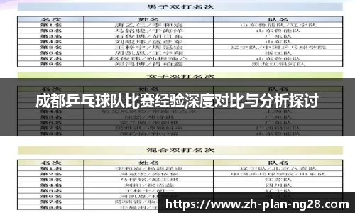 成都乒乓球队比赛经验深度对比与分析探讨